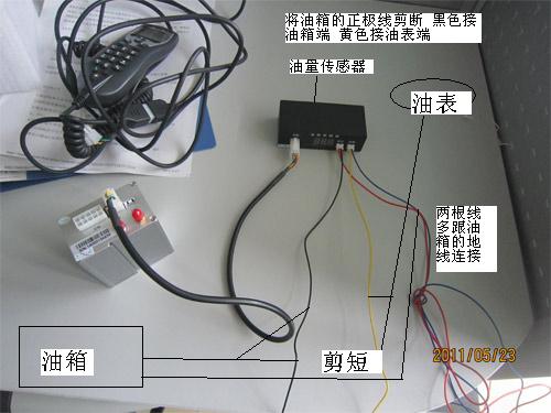 GPS油耗監(jiān)測